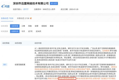 跨界融合 迅雷變更經營范圍，劍指醫藥行業與互聯網信息服務新藍海